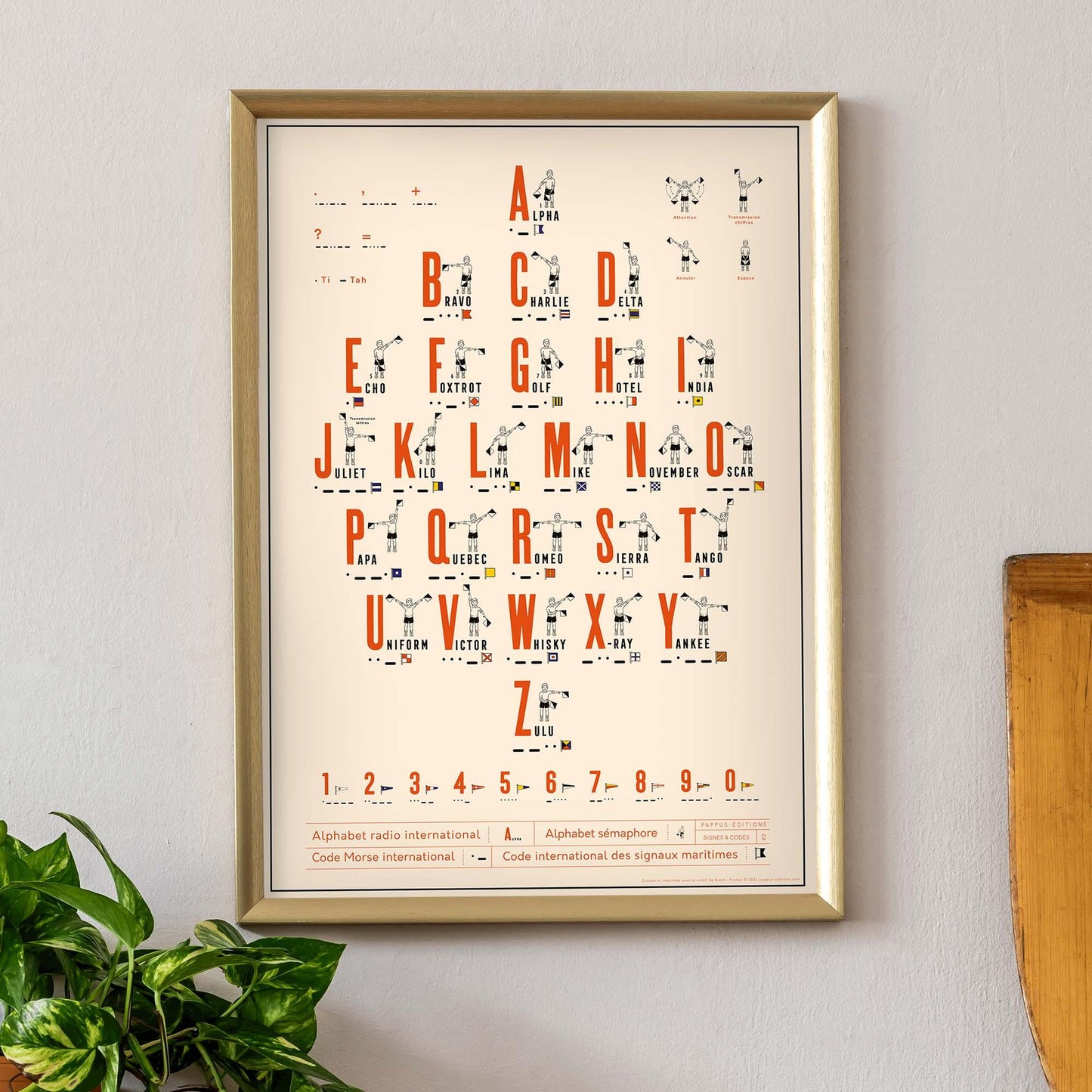 Affiche Alphabets radio international et sémaphore, code morse et code international des signaux maritimes 50 x 70 cm - PAPPUS EDITIONS