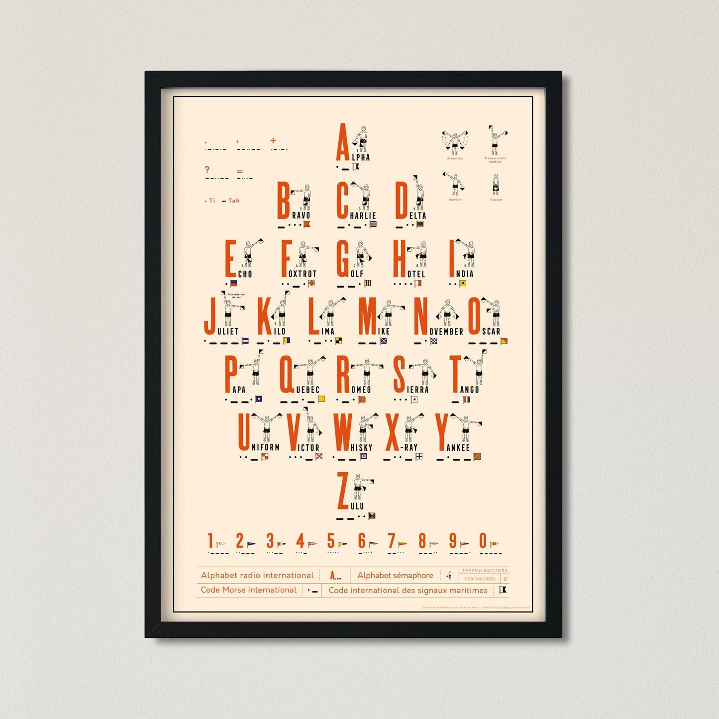 Affiche Alphabets radio international et sémaphore, code morse et code international des signaux maritimes 50 x 70 cm - PAPPUS EDITIONS