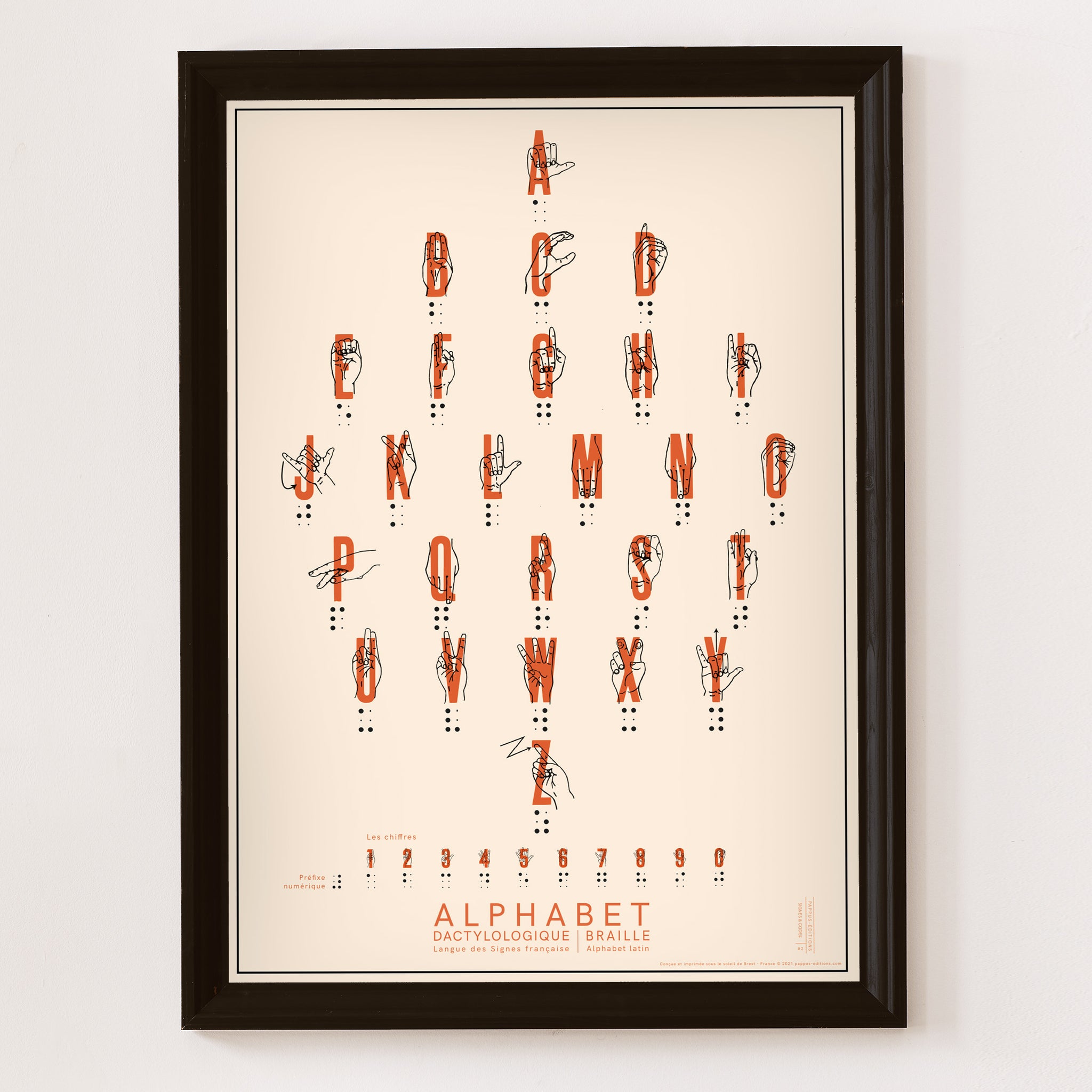 Affiche Alphabets dactylologique (langue des signes françaises) et braille (latin) 50 x 70 cm