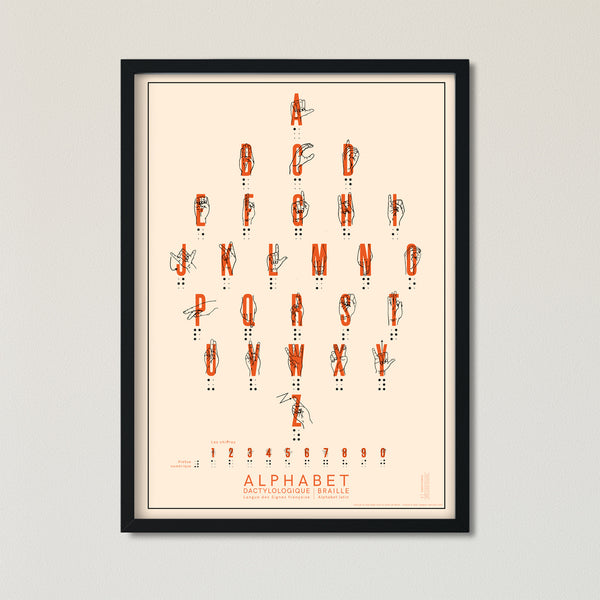 Affiche Alphabets dactylologique (langue des signes françaises) et braille (latin) 50 x 70 cm